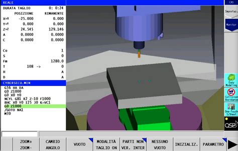 cnc malware|CNC Machines Vulnerable to Hijacking, Data Theft.